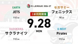 【9/25 Mリーグ2026-27 第2試合結果】麻雀chは2度の満貫を決めた松本吉弘、麻雀2chは積極的に仕掛けてアガリを重ねた尻無濱航がトップ獲得！