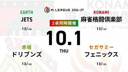 麻雀ch 三浦智博 VS 渡辺太 VS 佐々木寿人 VS 竹内元太 麻雀2ch 永井孝典 VS 阿久津翔太 VS 萩原聖人 VS 朝倉康心  10月最初の戦い！首位サクラナイツは更にポイントを伸ばせるか！？【Mリーグ2026-27 10/1 レギュラー11日目 第1試合メンバー】