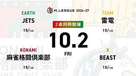 麻雀ch 石井一馬 VS 伊達朱里紗 VS 黒沢咲 VS 下石戟 麻雀2ch 浅見真紀 VS 堀慎吾 VS 日向藍子 VS 竹内元太  首位サクラナイツは更にスコアを伸ばすのか！？【Mリーグ2026-27 10/2 レギュラー12日目 第1試合メンバー】