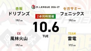 麻雀ch 浅見真紀 VS 内川幸太郎 VS 佐野ひなこ VS 瀬戸熊直樹 麻雀2ch 石井一馬 VS 岡田紗佳 VS 高宮まり VS 仲林圭  首位サクラナイツ、10位JETSの戦いに注目！【Mリーグ2026-27 10/6 レギュラー14日目 第1試合メンバー】