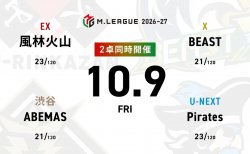 麻雀ch 内川幸太郎 VS 松本吉弘 VS 鈴木大介 VS 瑞原明奈 麻雀2ch 岡田紗佳 VS 伊達朱里紗 VS 竹内元太 VS 萩原聖人 昨日の同日連勝からの3連闘！内川幸太郎の戦いに注目！【Mリーグ2026-27 10/9 レギュラー16日目 第1試合メンバー】