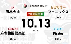 麻雀ch 勝又健志 VS 滝沢和典 VS 醍醐大 VS 瑞原明奈 麻雀2ch 岡田紗佳 VS 多井隆晴 VS 本田朋広 VS 下石戟 あと一歩で首位交代！？麻雀格闘倶楽部とサクラナイツの戦いに注目！【Mリーグ2026-27 10/13 レギュラー18日目 第1試合メンバー】