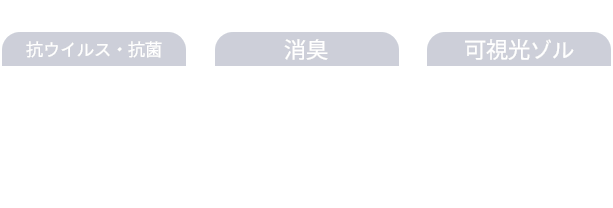 愛知・光触媒コーティング