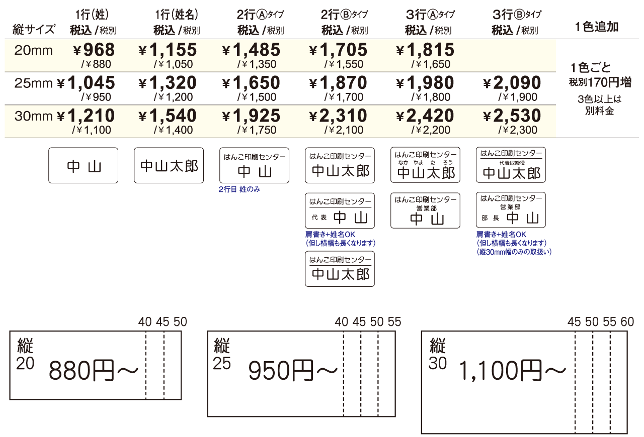 オリジナルネームバッジの料金表