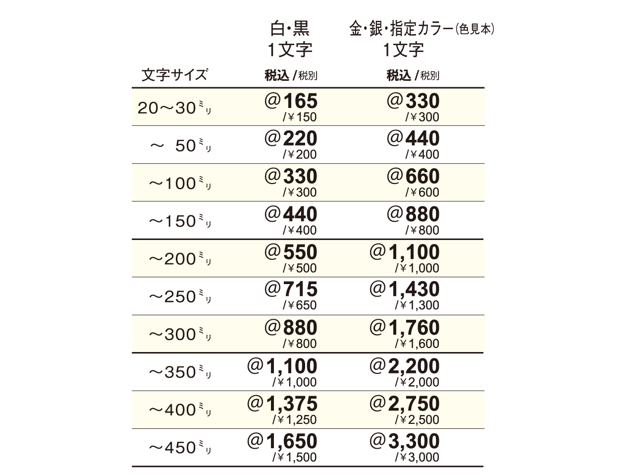 カッティングシート料金表