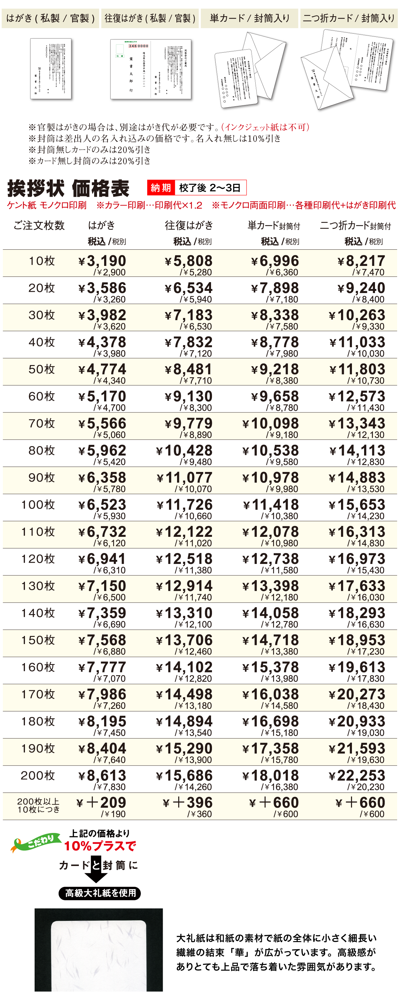 挨拶状の料金表