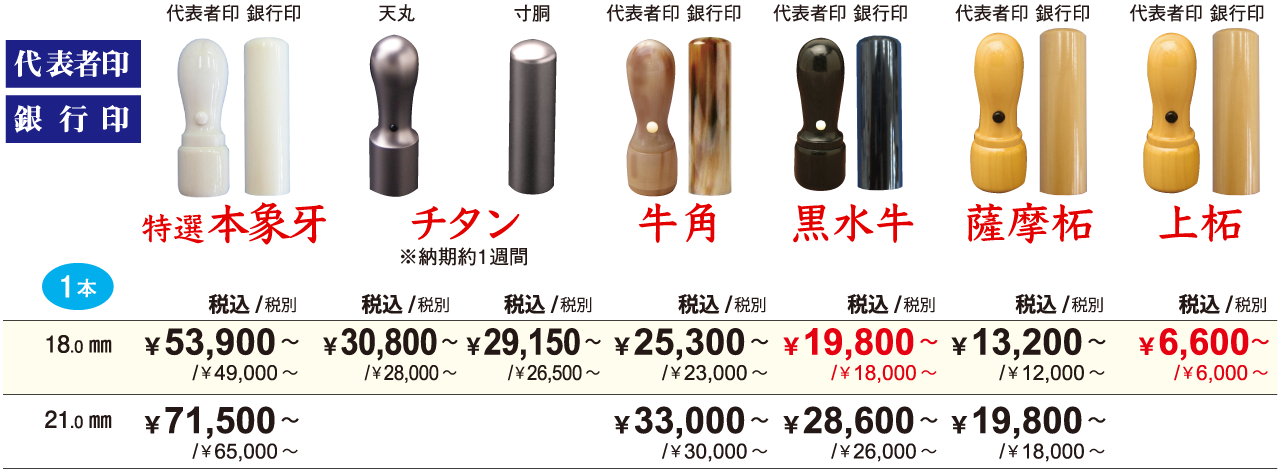 法人印の印材別価格表