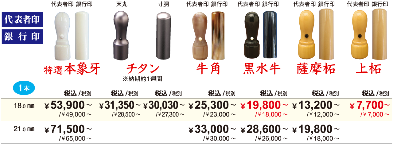 法人印の印材別価格表