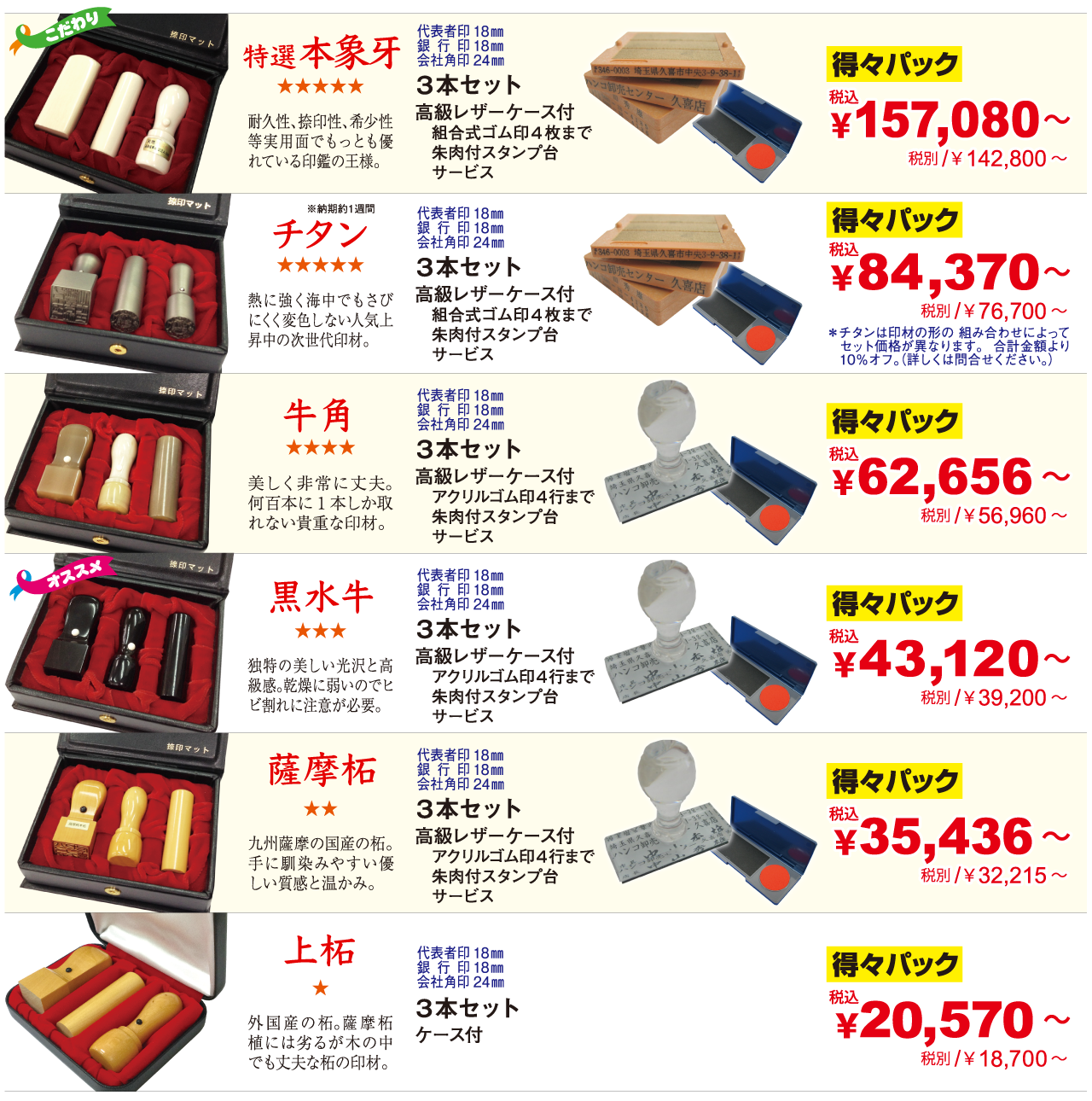 法人印に使われる篆書体・印相体・古印体