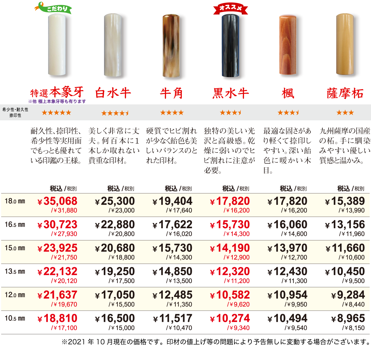 キャンペーン価格表手彫り印鑑の印材別料金表