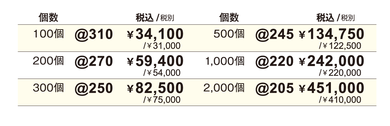 デスクメモ料金表