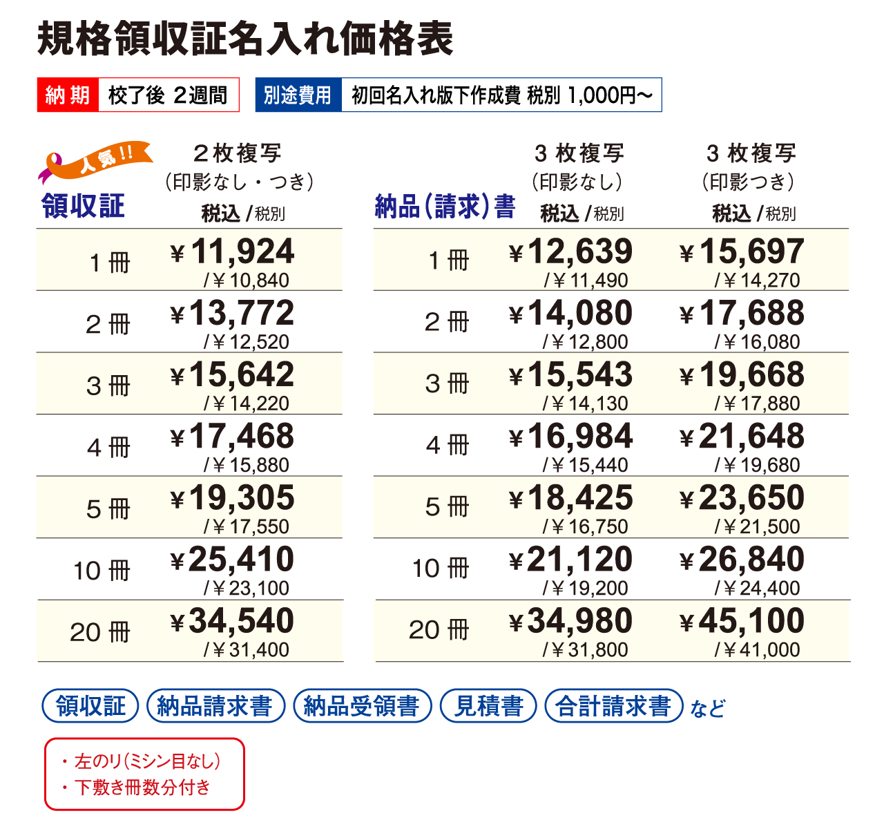 名入れ伝票料金表