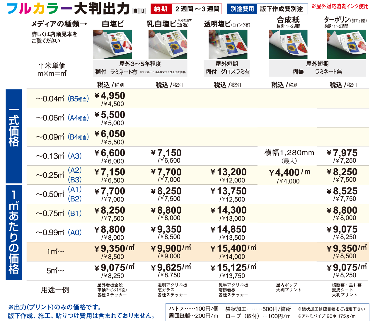 フルカラー大判出力料金表