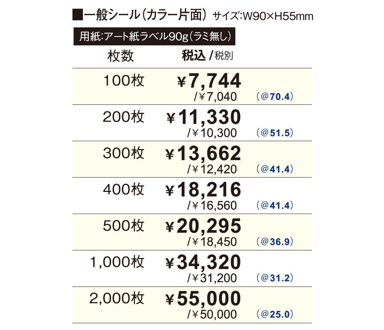アート紙ラベル90kgの料金表ラミ無し