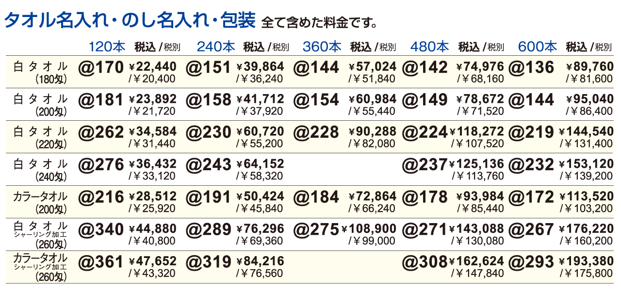 のし付き名入れタオル