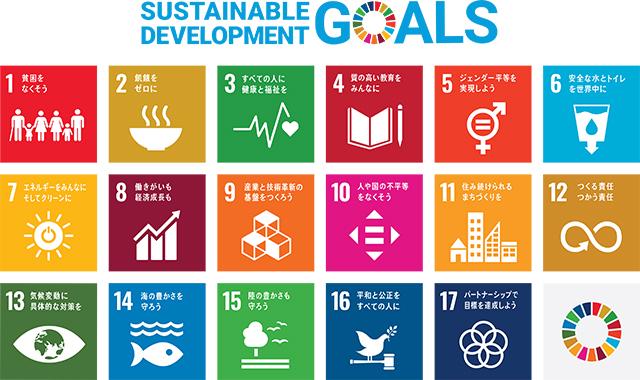SDGs17の目標アイコン