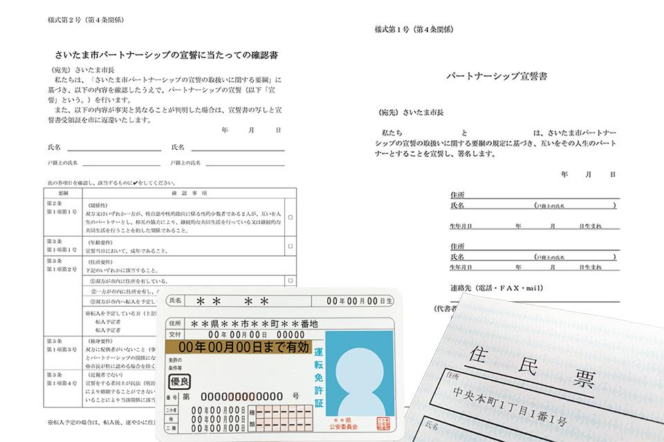さいたま市パートナーシップ宣誓制度の必要書類一覧(住民票、本人確認書類、パートナーシップ宣誓書)。