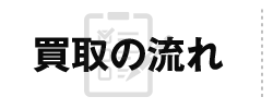 買取の流れ