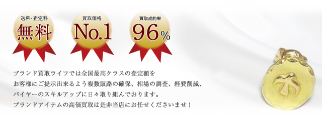 K18ボタンピアス(メタル/L)買取バナー