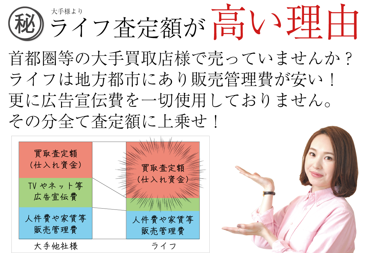 ライフの査定のポイント4:価格の高い理由が明確!