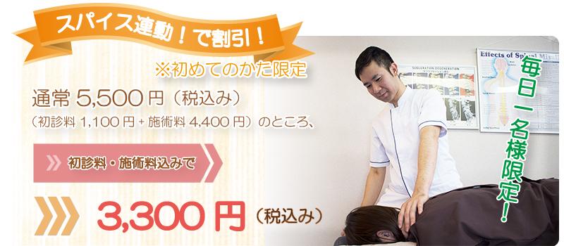 割引価格