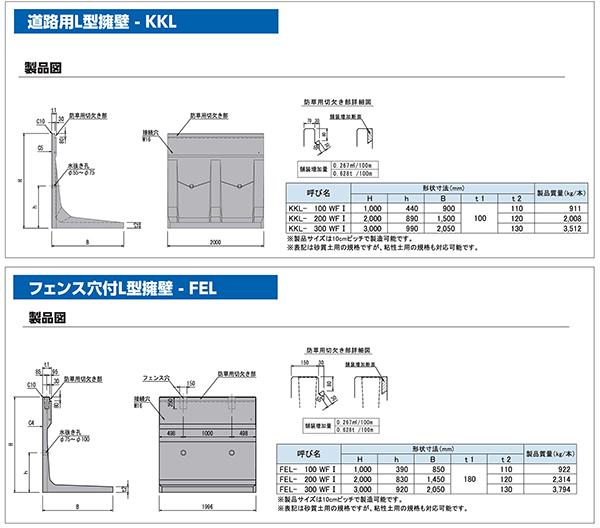 決まりました。L型擁壁全8枚（1枚八千円、1