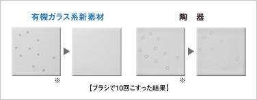 キャンペーンで安い004