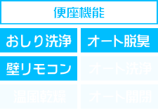TOTO,東京トイレリフォーム,東京トイレ交換,ピュアレストQR