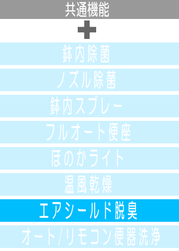 LIXIL,東京トイレリフォーム,東京トイレ交換,アメージュ,格安