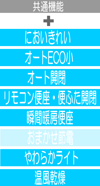 TOTO,東京トイレリフォーム,東京トイレ交換,ピュアレストQR