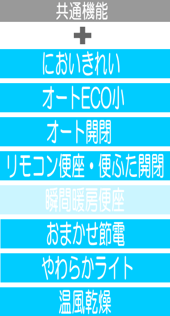 TOTO,東京トイレリフォーム,東京トイレ交換,ピュアレストQR