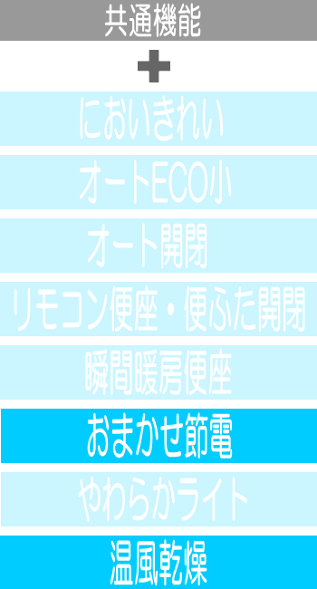 TOTO,東京トイレリフォーム,東京トイレ交換,ピュアレストQR