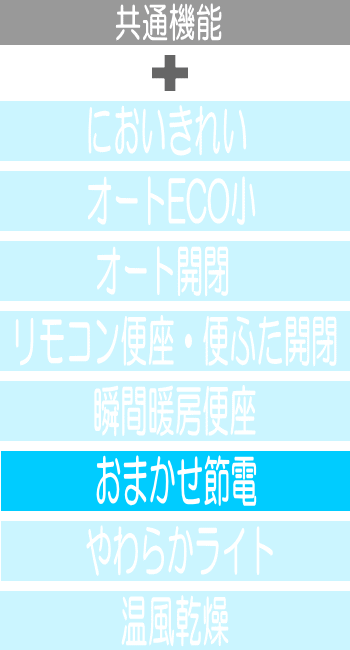 TOTO,東京トイレリフォーム,東京トイレ交換,ピュアレストQR