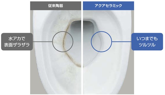 LIXILプレアス,トイレリフォーム