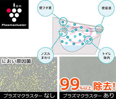 LIXILプレアス,トイレリフォーム