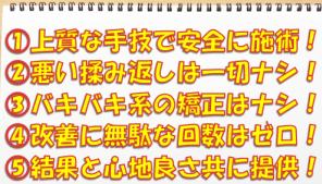 整体月日施術内容
