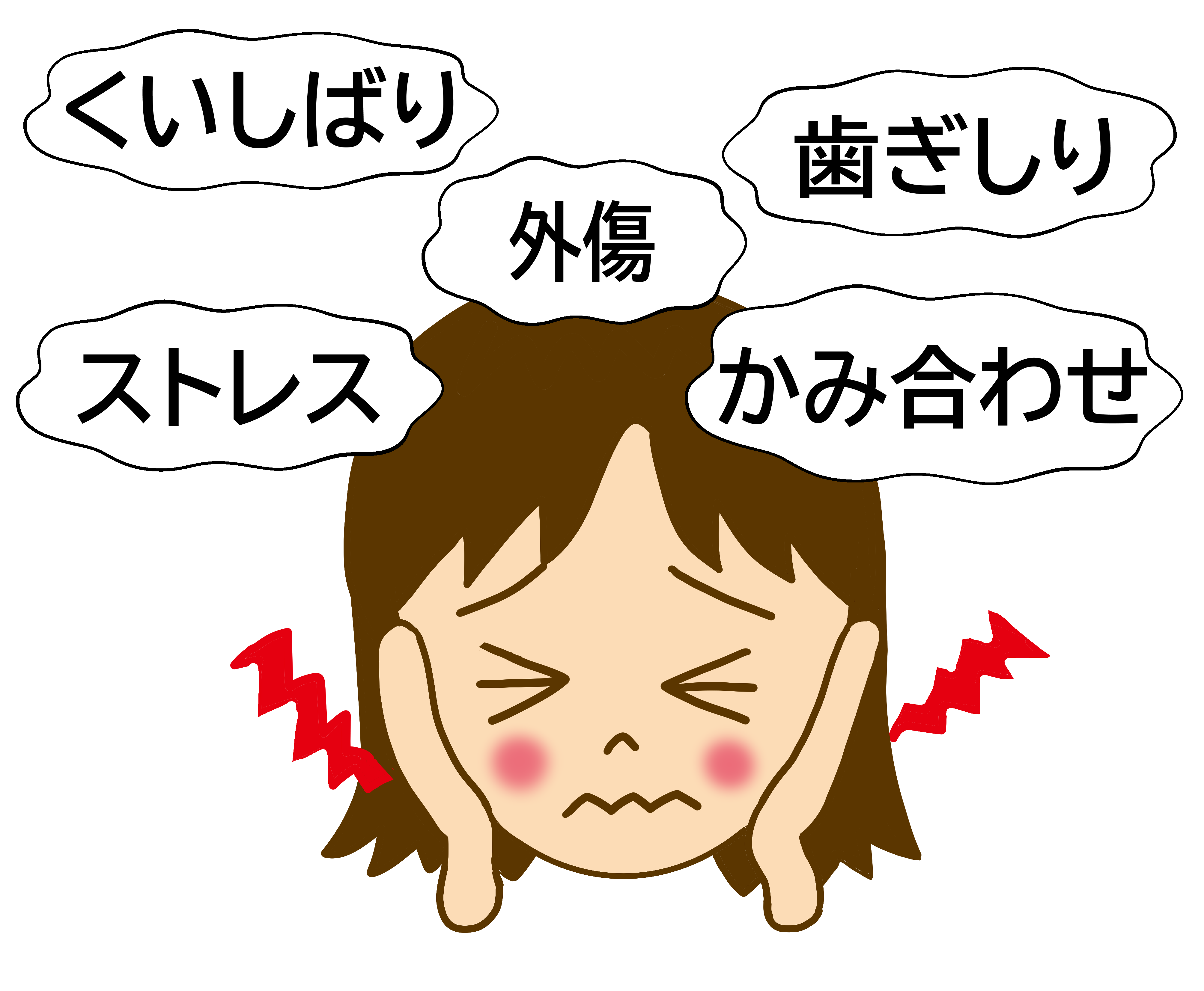 相模原市、整体、顎関節症、かみ合わせ、顎が外れる