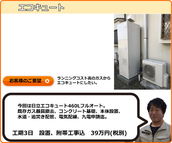 給湯器と言えばエコキュートと言われるまでになり、価格も安くなりました。460Lフルオートにリフォームです。