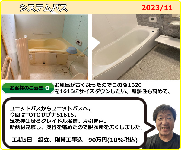 足を伸ばせるクレイドル浴槽に。断熱材も充填してあったかお風呂に。以前のお風呂よりサイズを小さくし脱衣所を広くしました