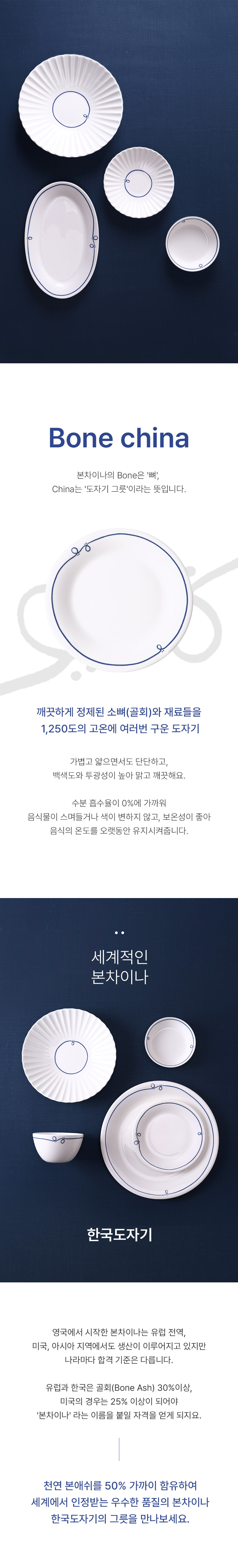한국도자기 프리즐 블루 4인 홈세트 상세이미지