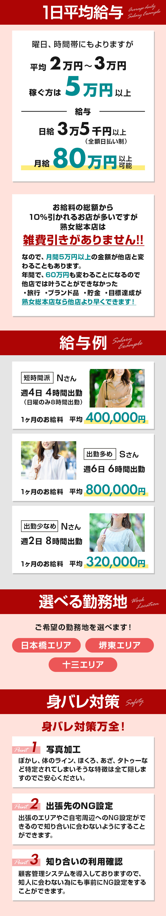 熟女総本店（ジュクジョソウホンテン）［十三 デリヘル］｜風俗求人【バニラ】で高収入バイト