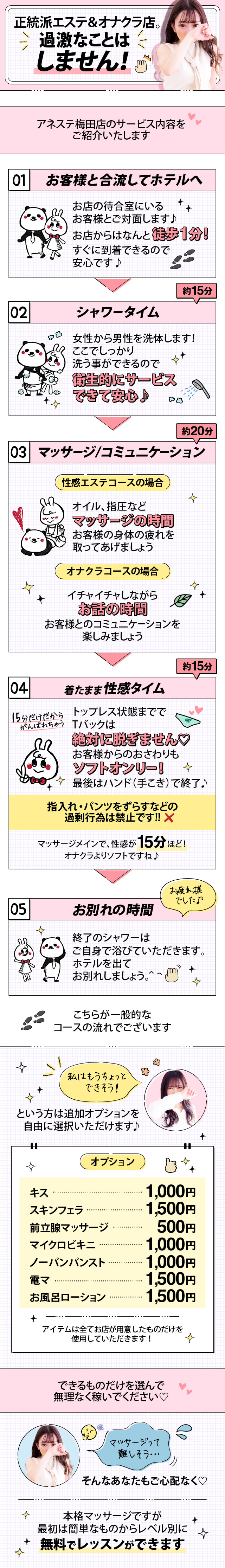 サービス内容