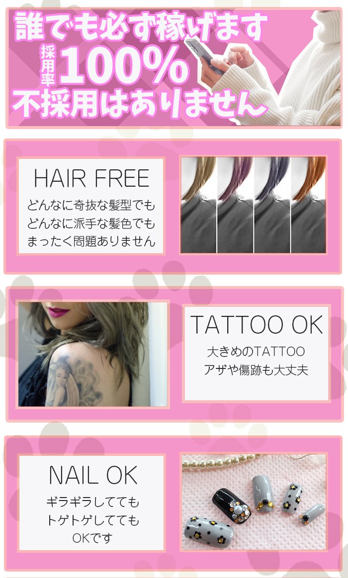 お給料