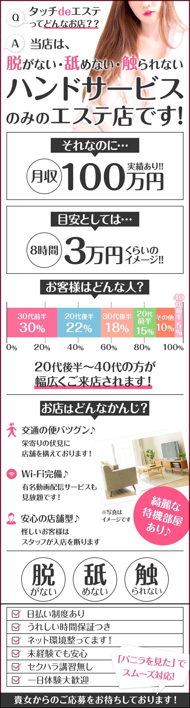 タッチdeエステ 名古屋駅 名駅 オナクラ 風俗求人 バニラ で高収入バイト