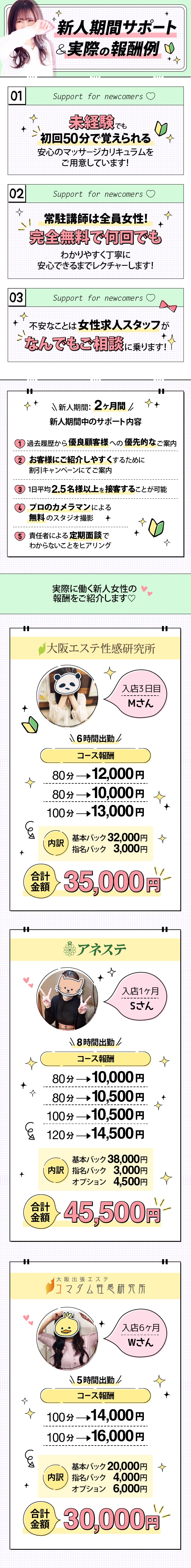 新人サポート