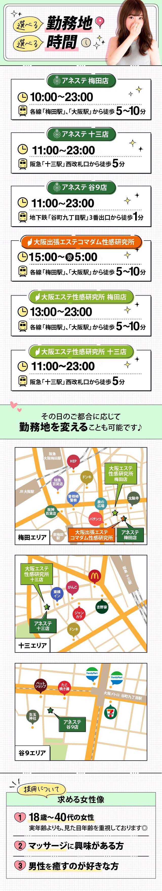 選べる勤務地時間