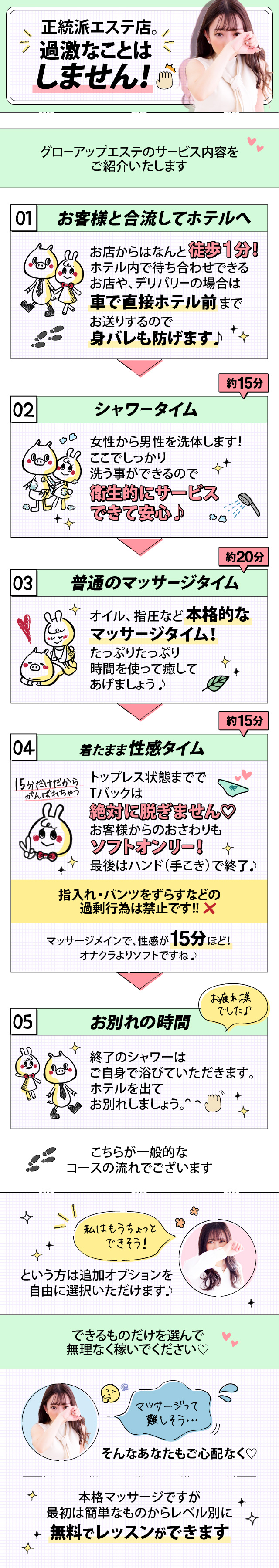 サービス内容
