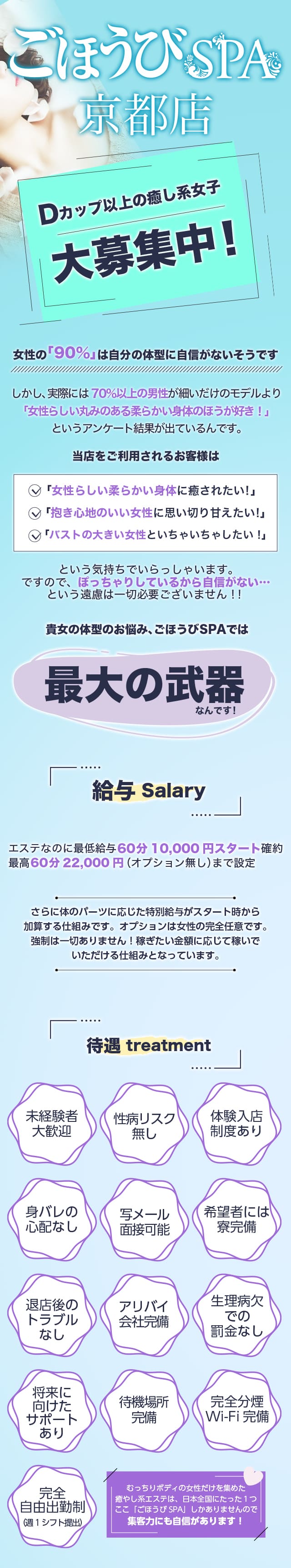 急募インフォメーション