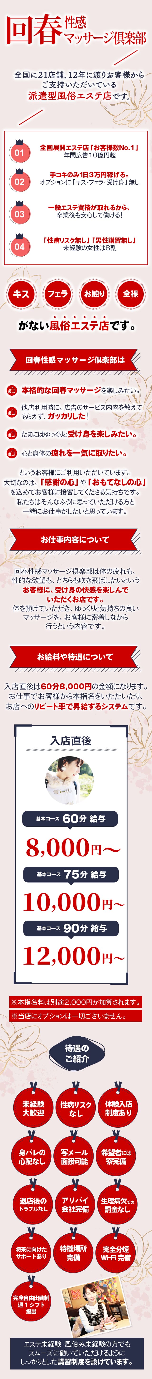 急募インフォメーション