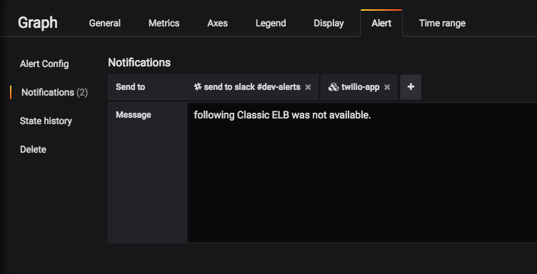SetAlertNotification